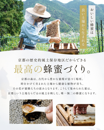 京都蜂蜜 | HONEY.K | 出展者・商品検索システム