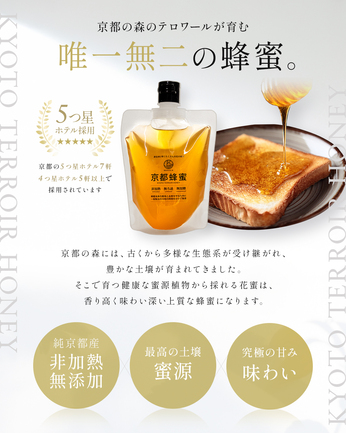 京都蜂蜜 | HONEY.K | 出展者・商品検索システム